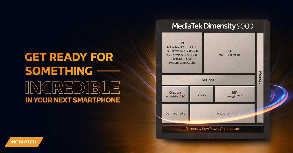 หลุดข้อมูล Vivo X80 จะมาพร้อมหน้าจอ E5 AMOLED 6.78 นิ้วและ Dimensity 9000